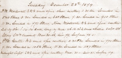 23 December 1879 journal entry